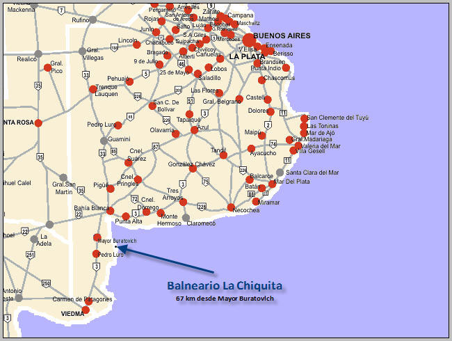Estaciones de Servicio GNC
